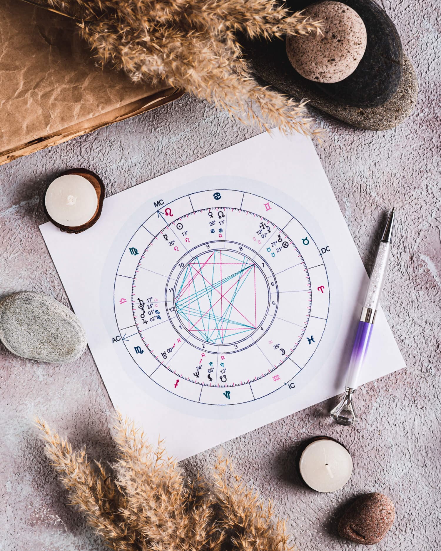 Astrology_1500x1875